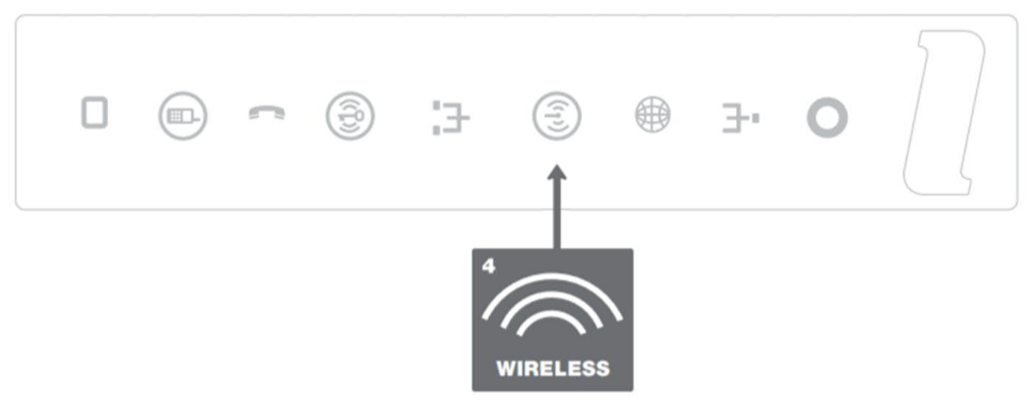 Inteno EG400 WiFi button